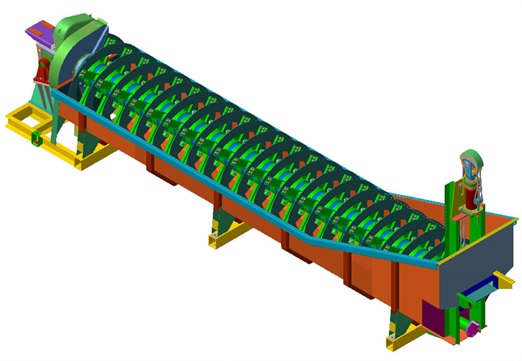 Máy phân cấp ruột xoắn (máy rửa quặng)
